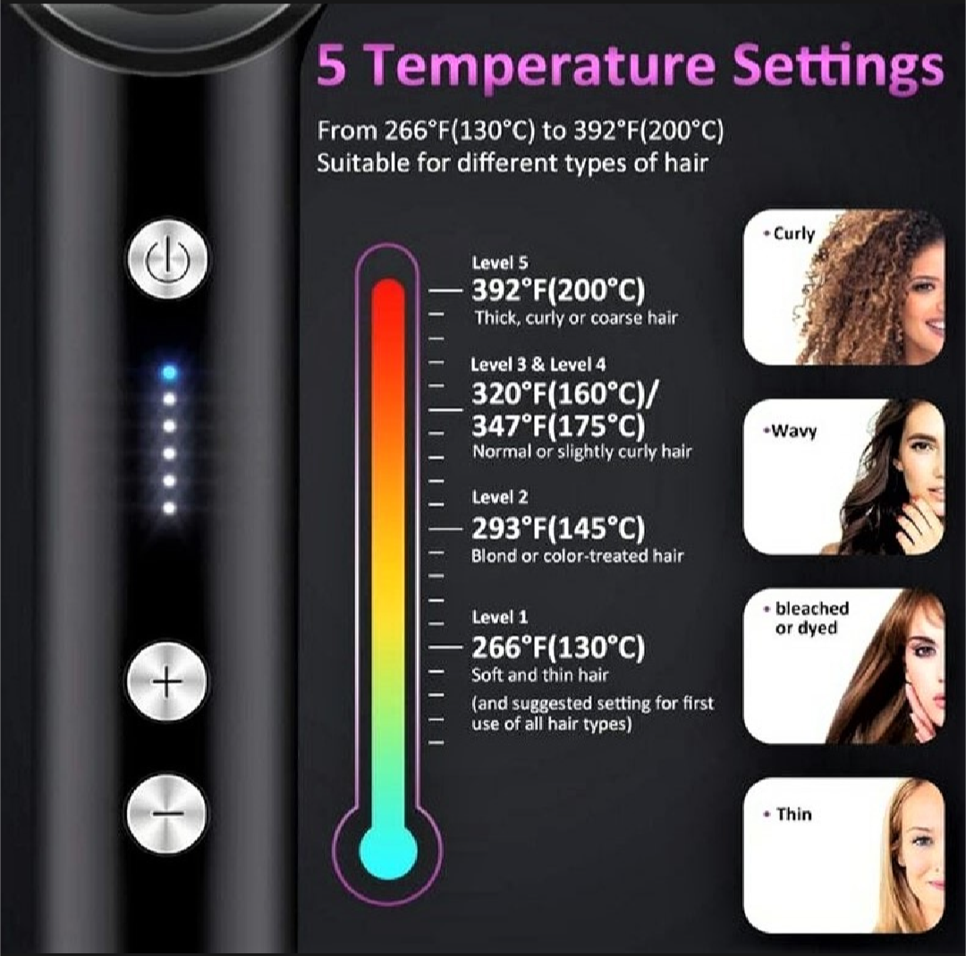 2 in 1 Electric Hair Straightener Curler Heating Styling Comb Straightening Brush - Multicolors